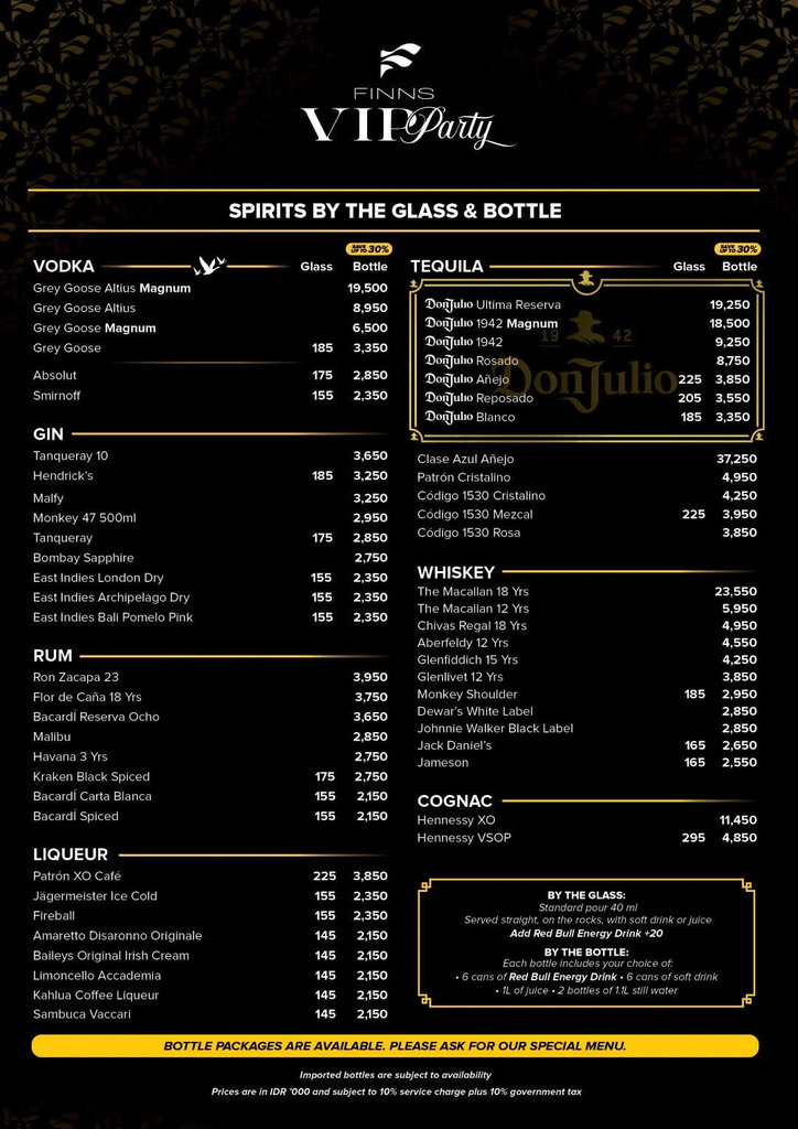 finns bali bottle menu
